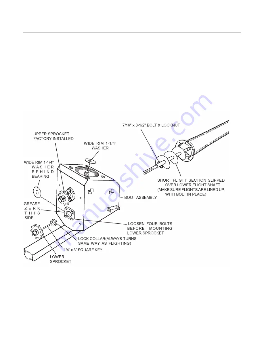 AGI MK/HX 10-36 Assembly & Operators Manual Download Page 19