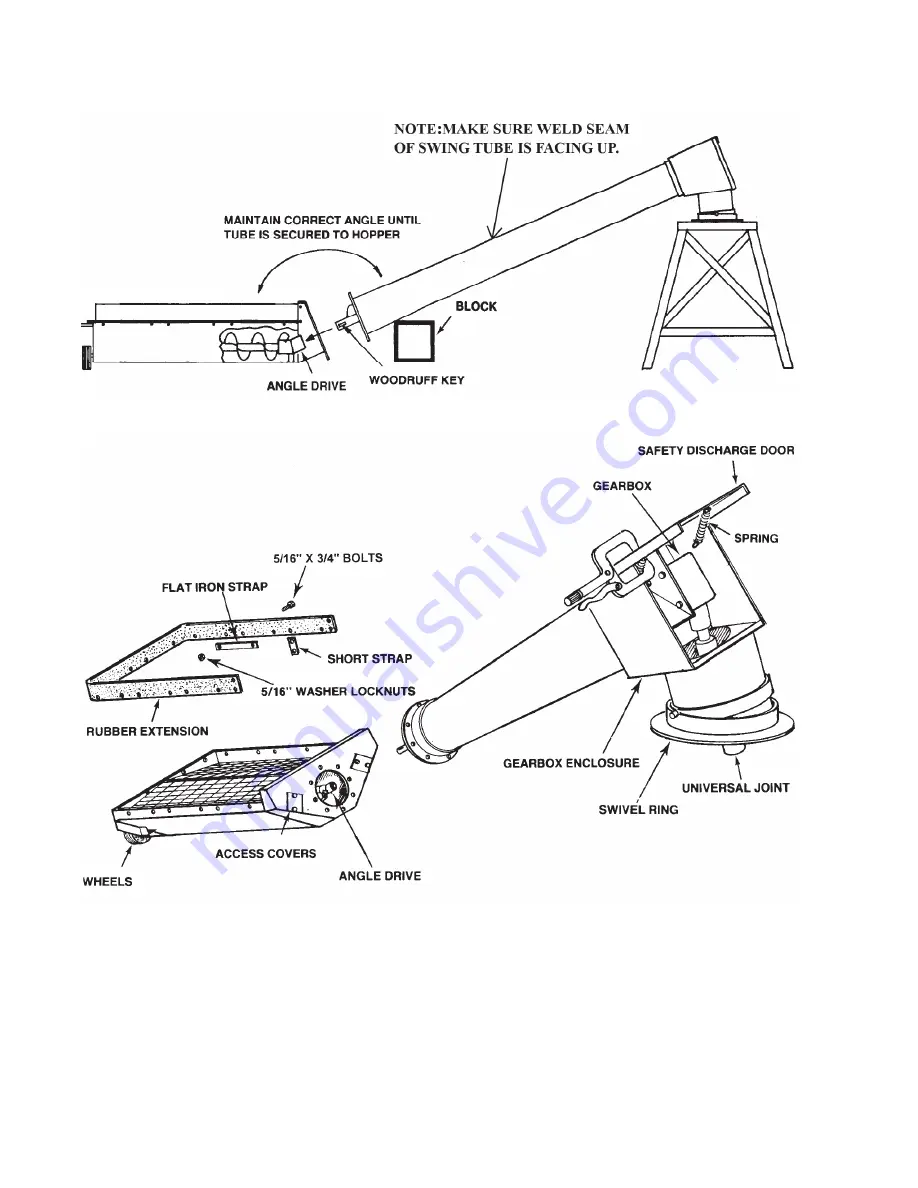 AGI MK/HX 10-36 Assembly & Operators Manual Download Page 28