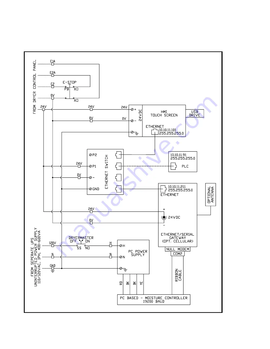 AGI NECO D16106 Скачать руководство пользователя страница 91