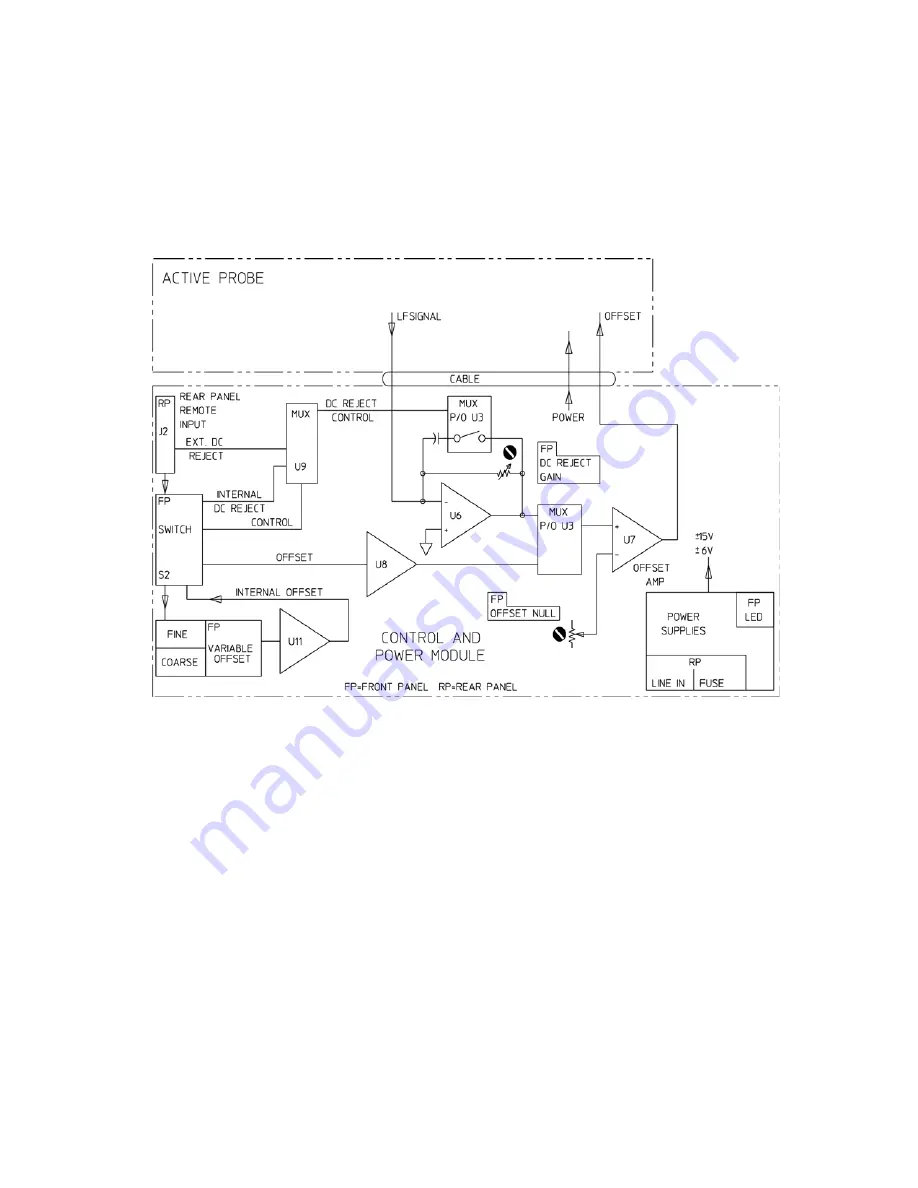 Agilent Technologies 1142A User Manual Download Page 17