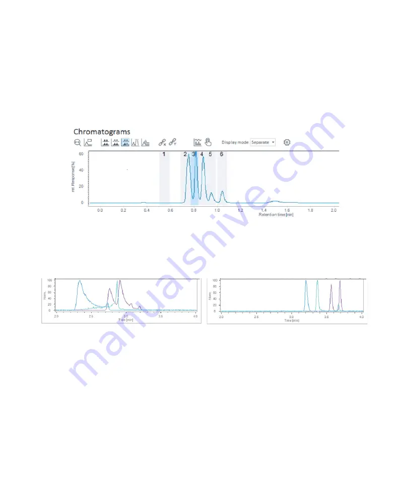 Agilent Technologies 1290 Infinity II 2D-LC Solution User Manual Download Page 36