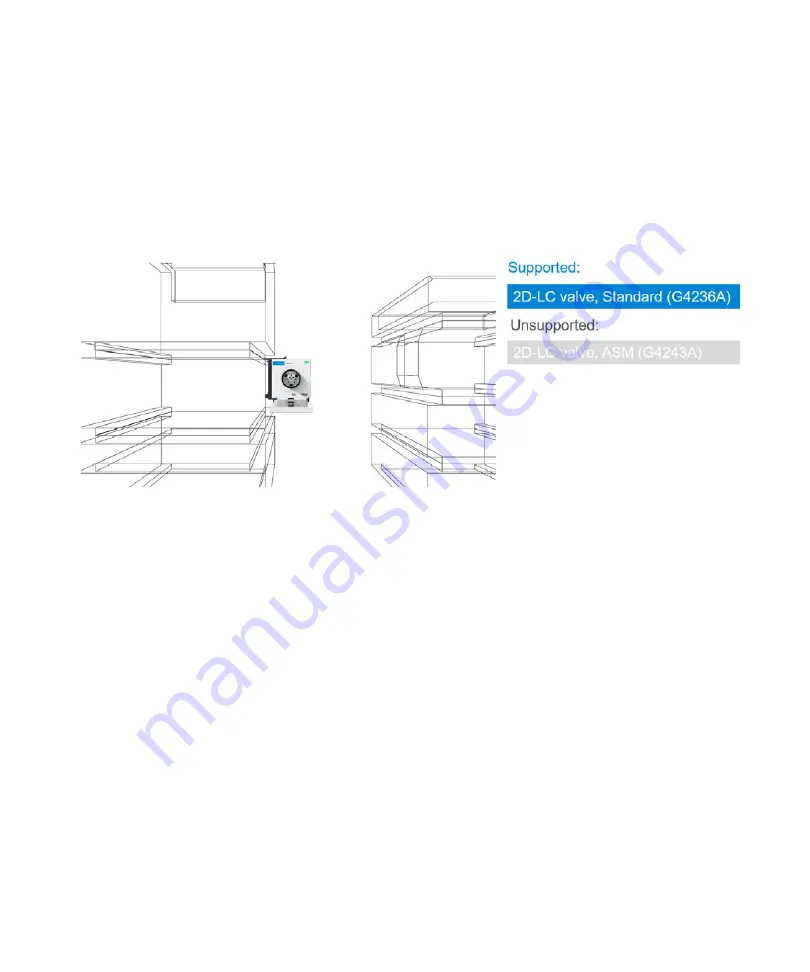 Agilent Technologies 1290 Infinity II 2D-LC Solution User Manual Download Page 64