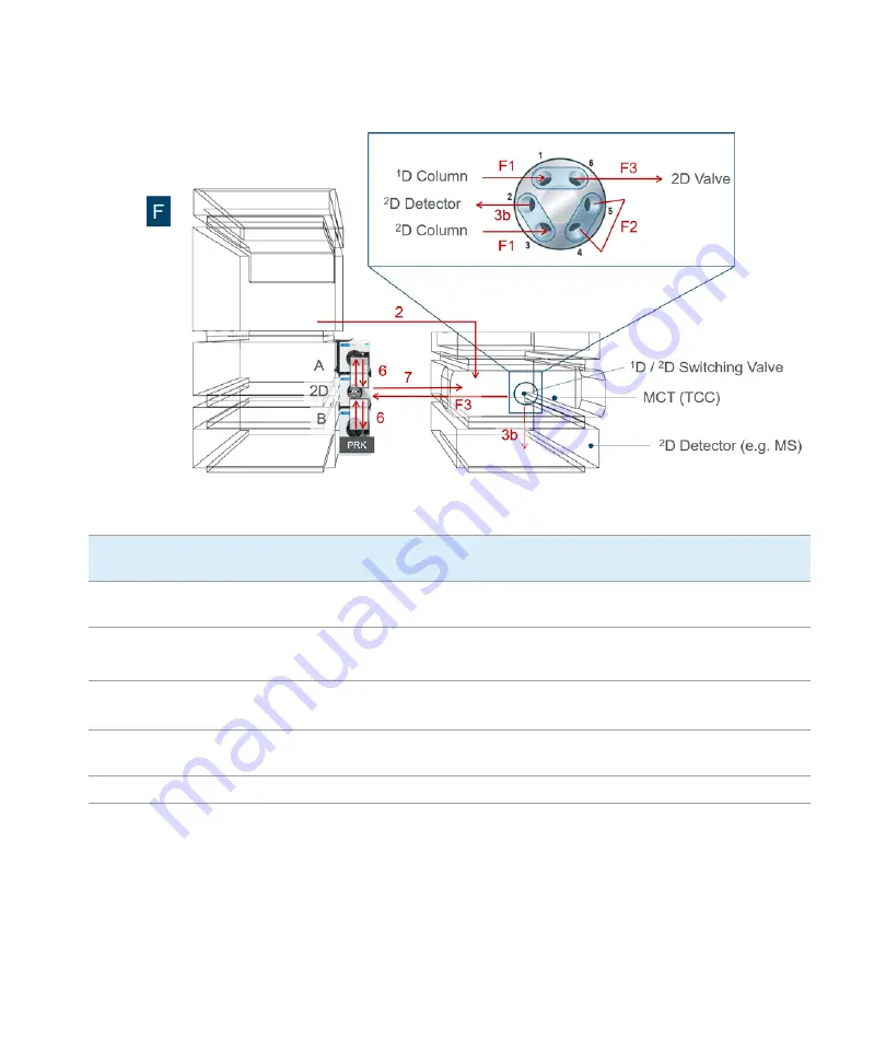 Agilent Technologies 1290 Infinity II 2D-LC Solution Скачать руководство пользователя страница 83