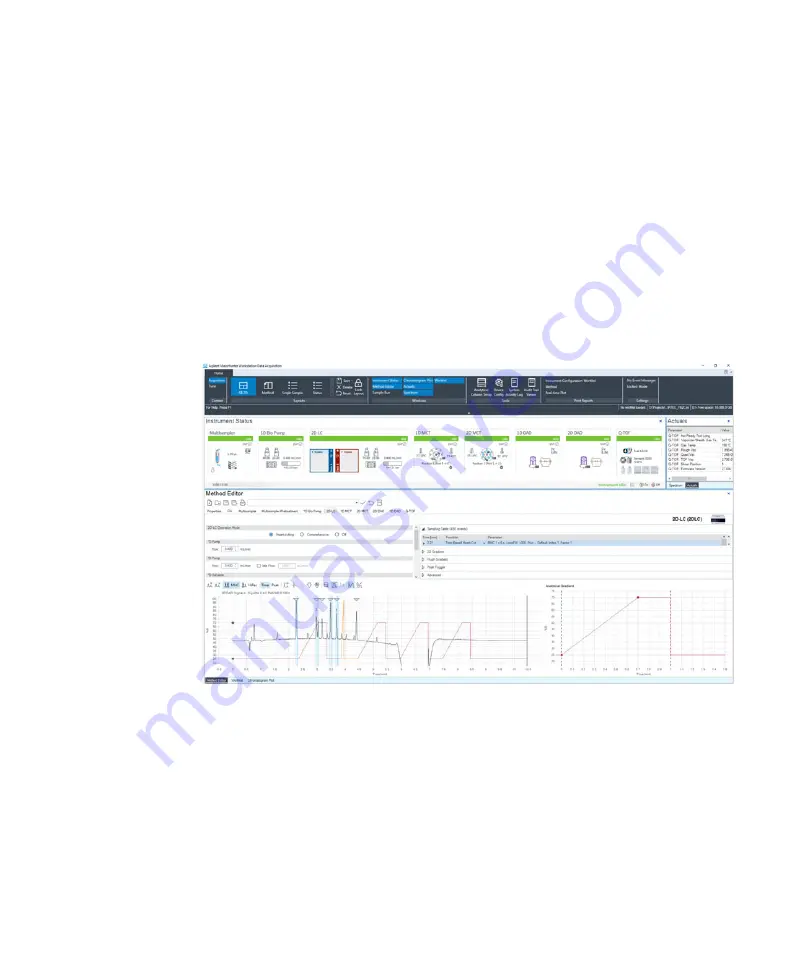 Agilent Technologies 1290 Infinity II 2D-LC Solution Скачать руководство пользователя страница 106