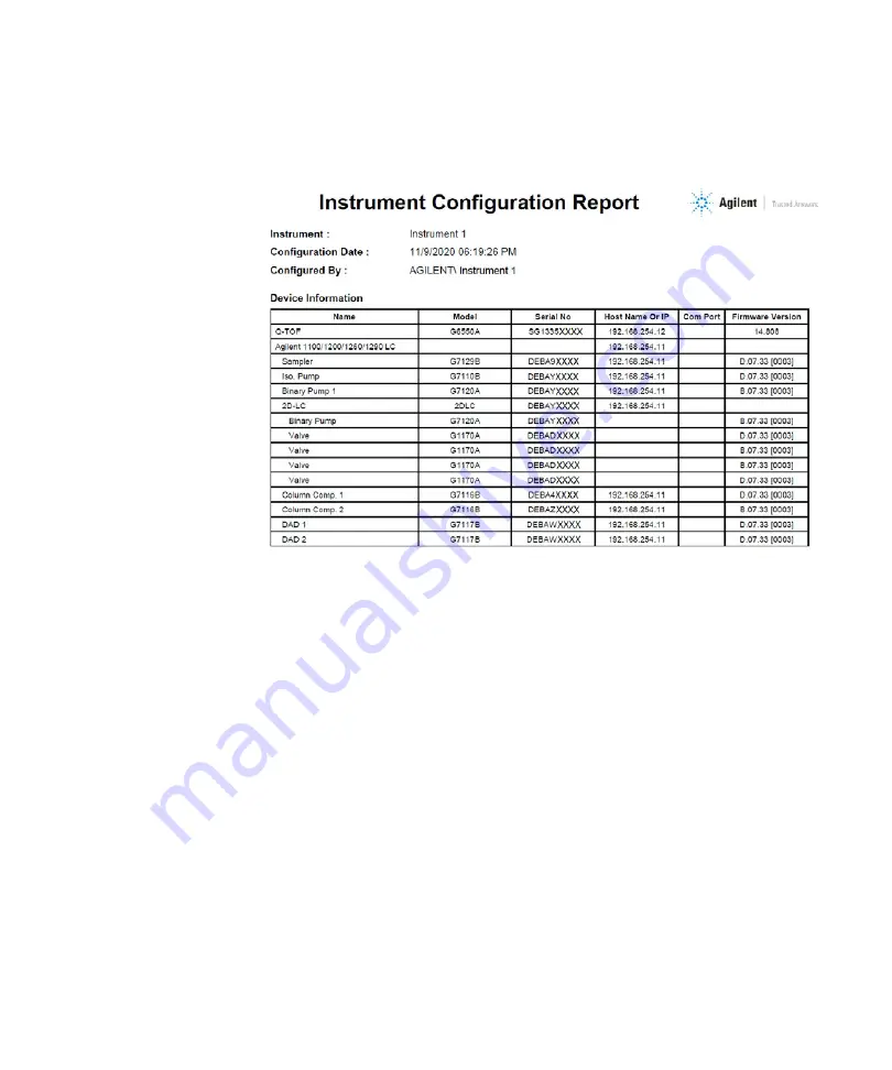 Agilent Technologies 1290 Infinity II 2D-LC Solution User Manual Download Page 122