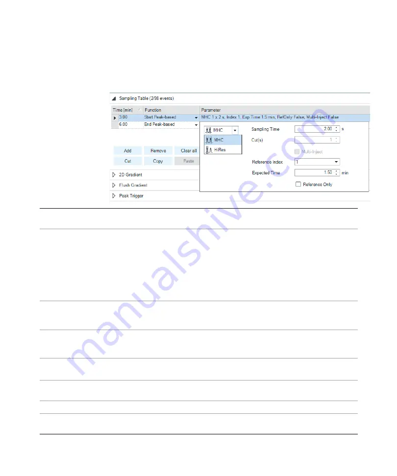 Agilent Technologies 1290 Infinity II 2D-LC Solution Скачать руководство пользователя страница 135