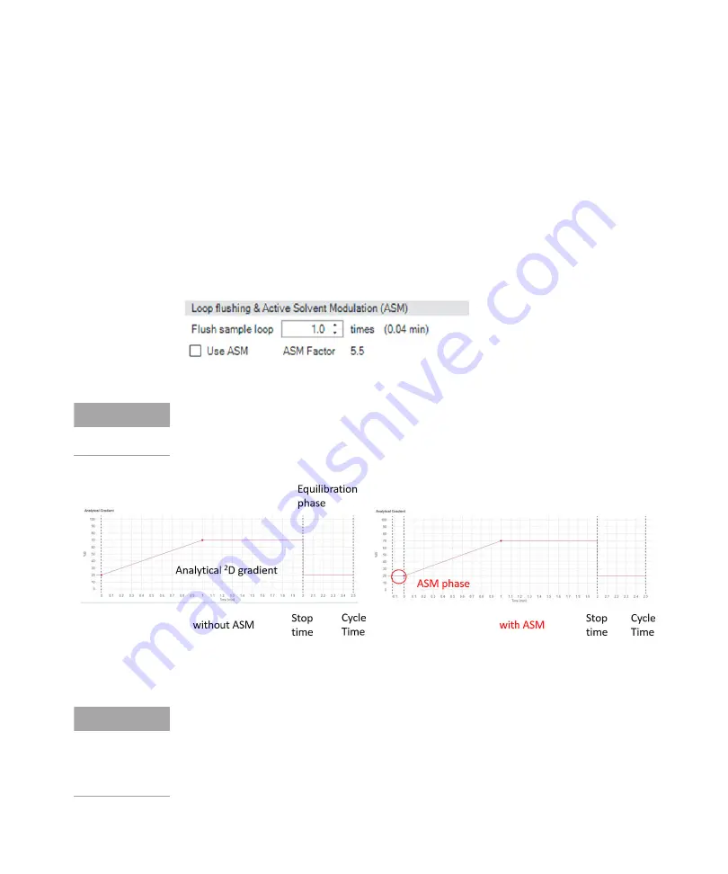 Agilent Technologies 1290 Infinity II 2D-LC Solution Скачать руководство пользователя страница 140