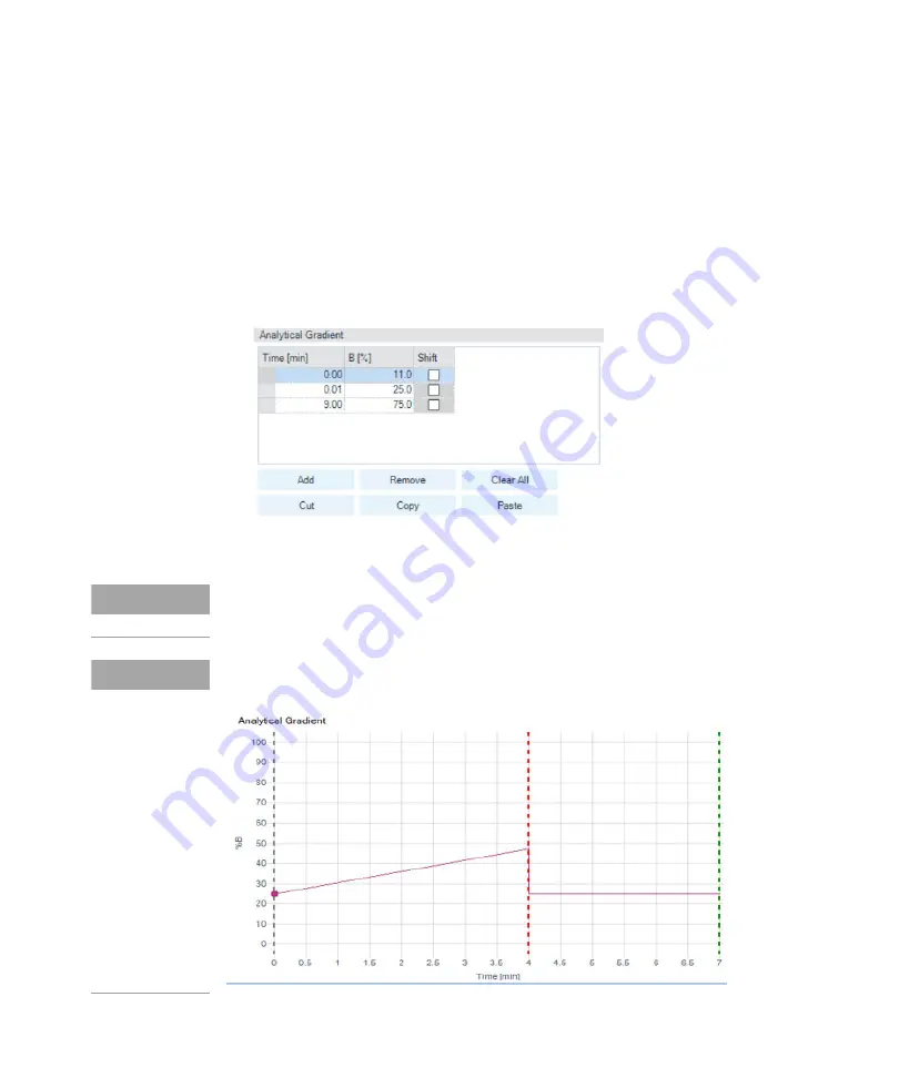 Agilent Technologies 1290 Infinity II 2D-LC Solution Скачать руководство пользователя страница 144