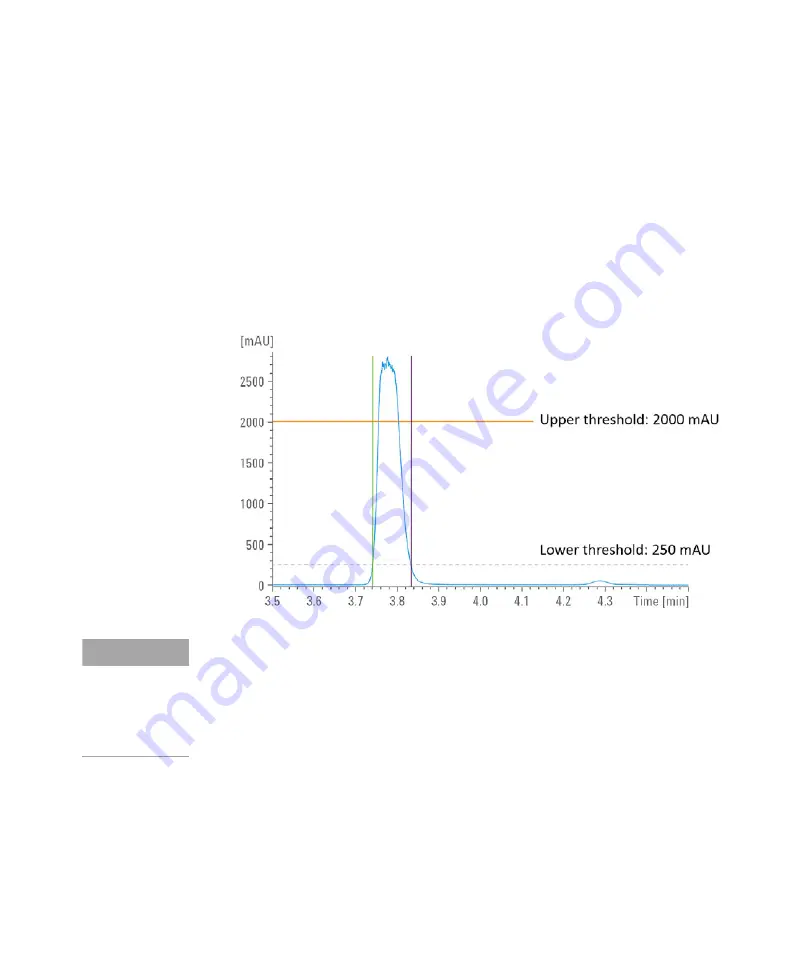 Agilent Technologies 1290 Infinity II 2D-LC Solution Скачать руководство пользователя страница 151