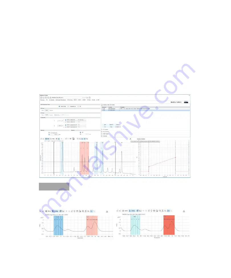 Agilent Technologies 1290 Infinity II 2D-LC Solution User Manual Download Page 162