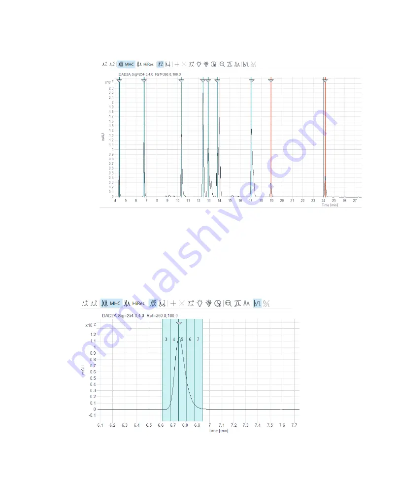 Agilent Technologies 1290 Infinity II 2D-LC Solution User Manual Download Page 163