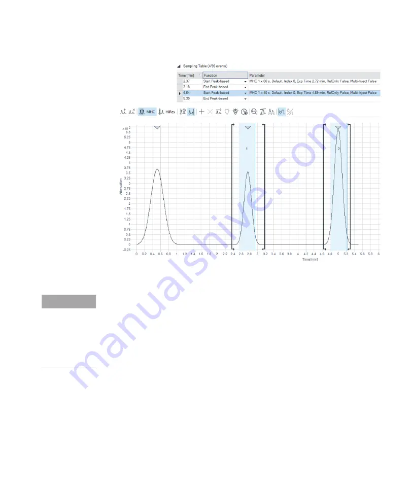 Agilent Technologies 1290 Infinity II 2D-LC Solution Скачать руководство пользователя страница 170