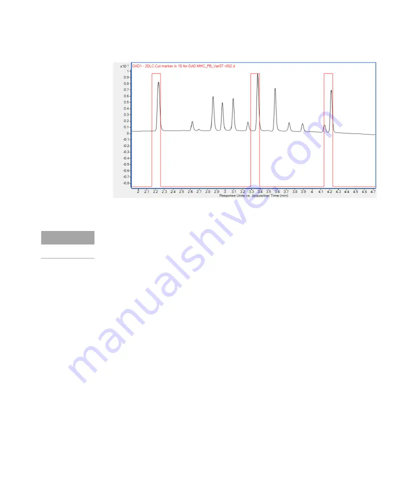 Agilent Technologies 1290 Infinity II 2D-LC Solution Скачать руководство пользователя страница 172