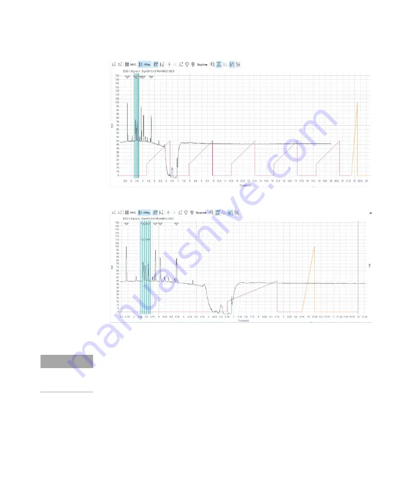 Agilent Technologies 1290 Infinity II 2D-LC Solution User Manual Download Page 178