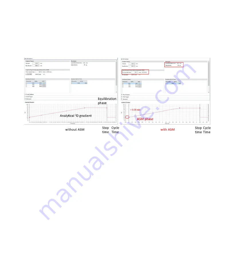 Agilent Technologies 1290 Infinity II 2D-LC Solution User Manual Download Page 190