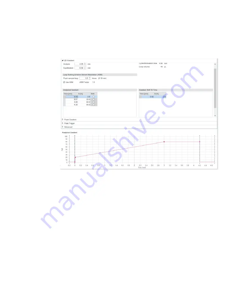 Agilent Technologies 1290 Infinity II 2D-LC Solution Скачать руководство пользователя страница 191