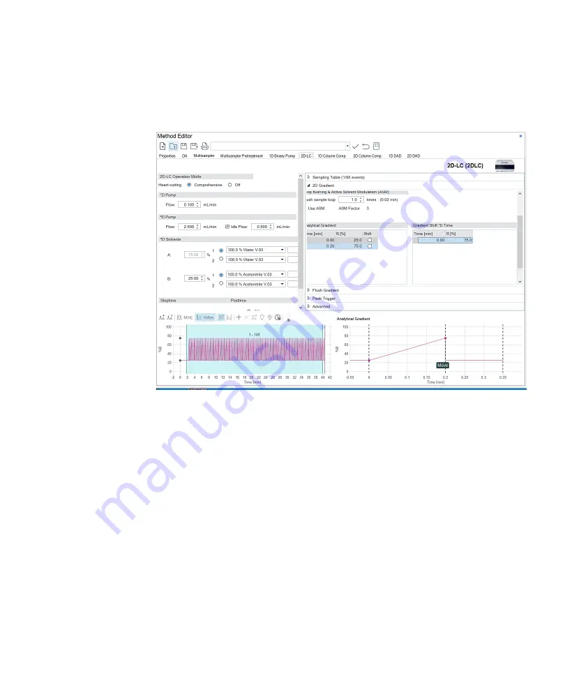 Agilent Technologies 1290 Infinity II 2D-LC Solution Скачать руководство пользователя страница 271