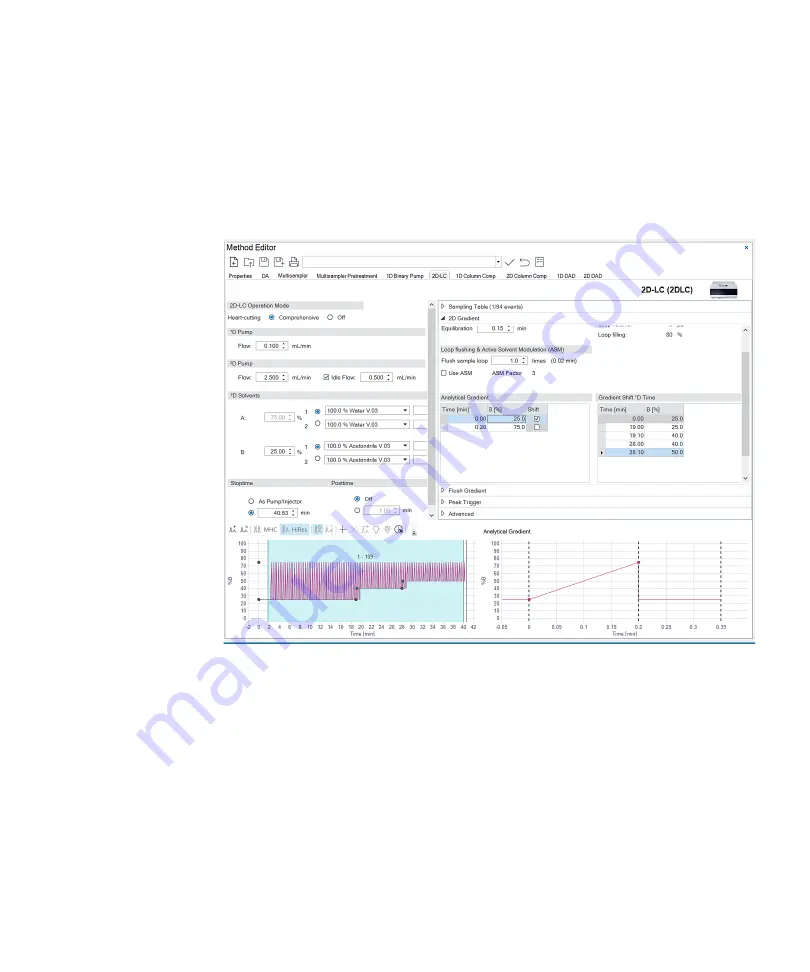 Agilent Technologies 1290 Infinity II 2D-LC Solution Скачать руководство пользователя страница 273