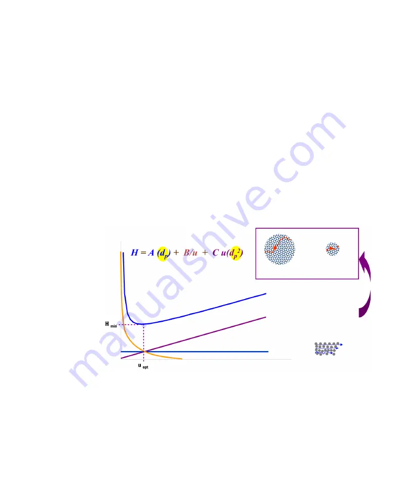 Agilent Technologies 1290 Infinity LC System System Manual And Quick Reference Download Page 9