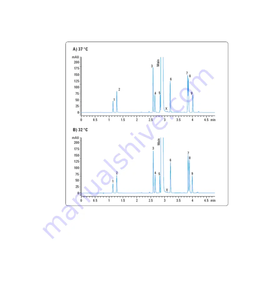 Agilent Technologies 1290 Infinity LC System System Manual And Quick Reference Download Page 19