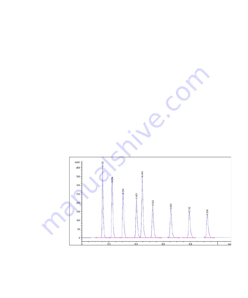 Agilent Technologies 1290 Infinity LC System System Manual And Quick Reference Download Page 101