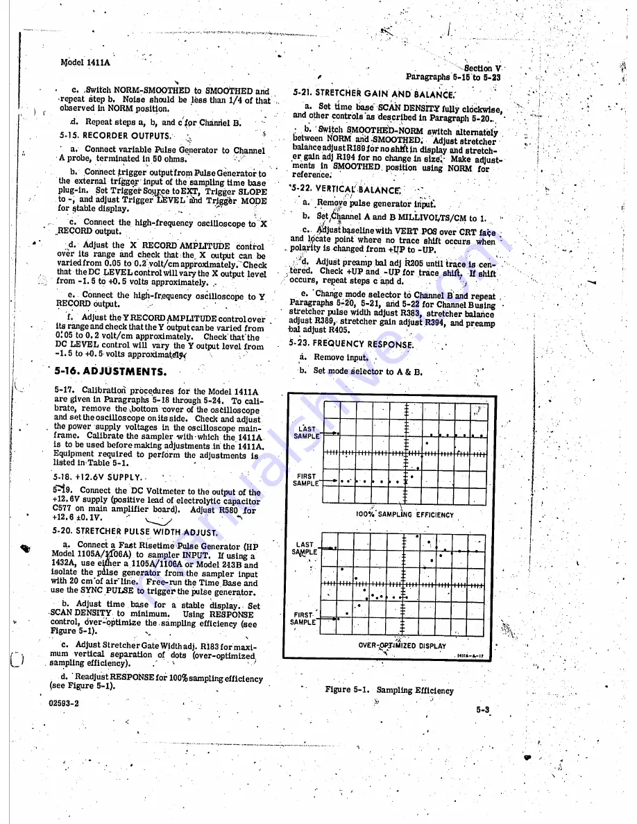 Agilent Technologies 1411A Operating And Service Manual Download Page 28