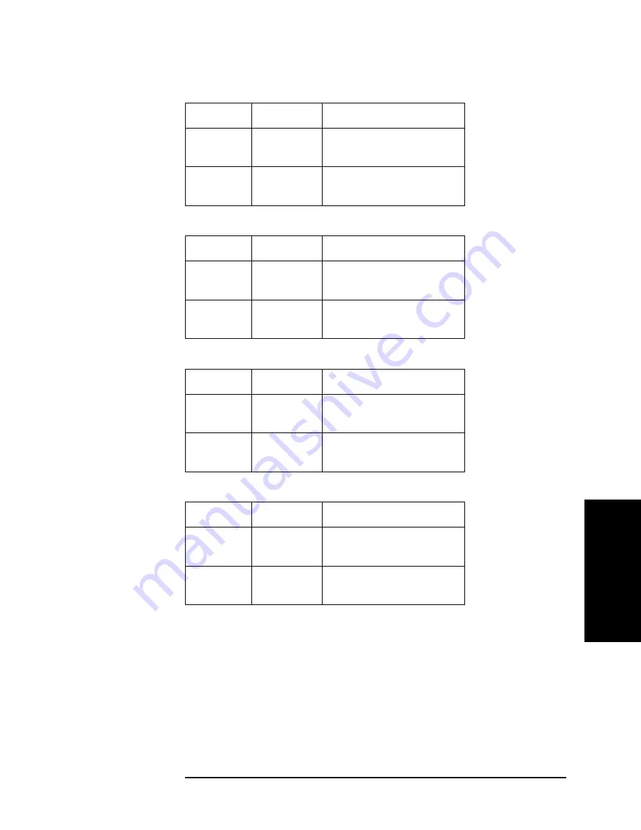 Agilent Technologies 16196A Operation And Service Manual Download Page 58