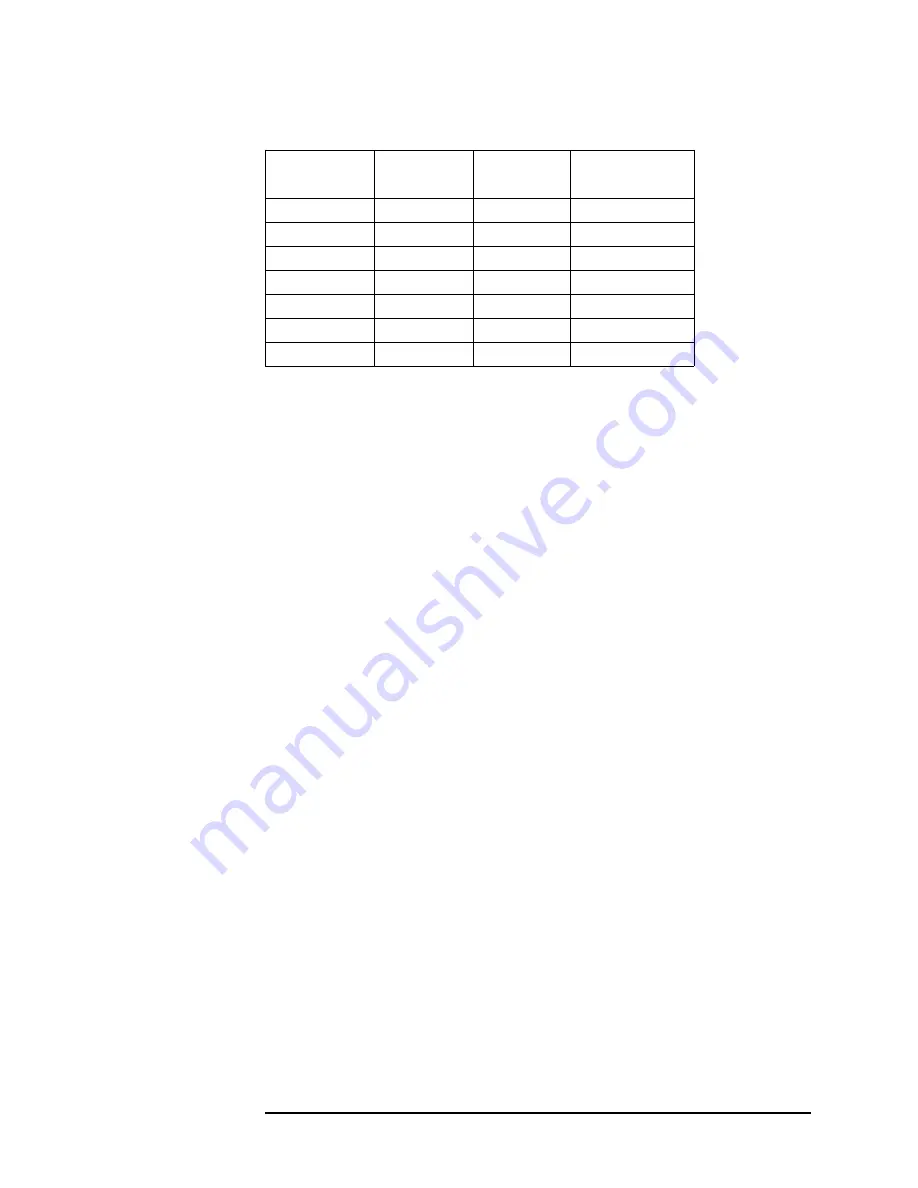 Agilent Technologies 16353A Manual Change Download Page 13