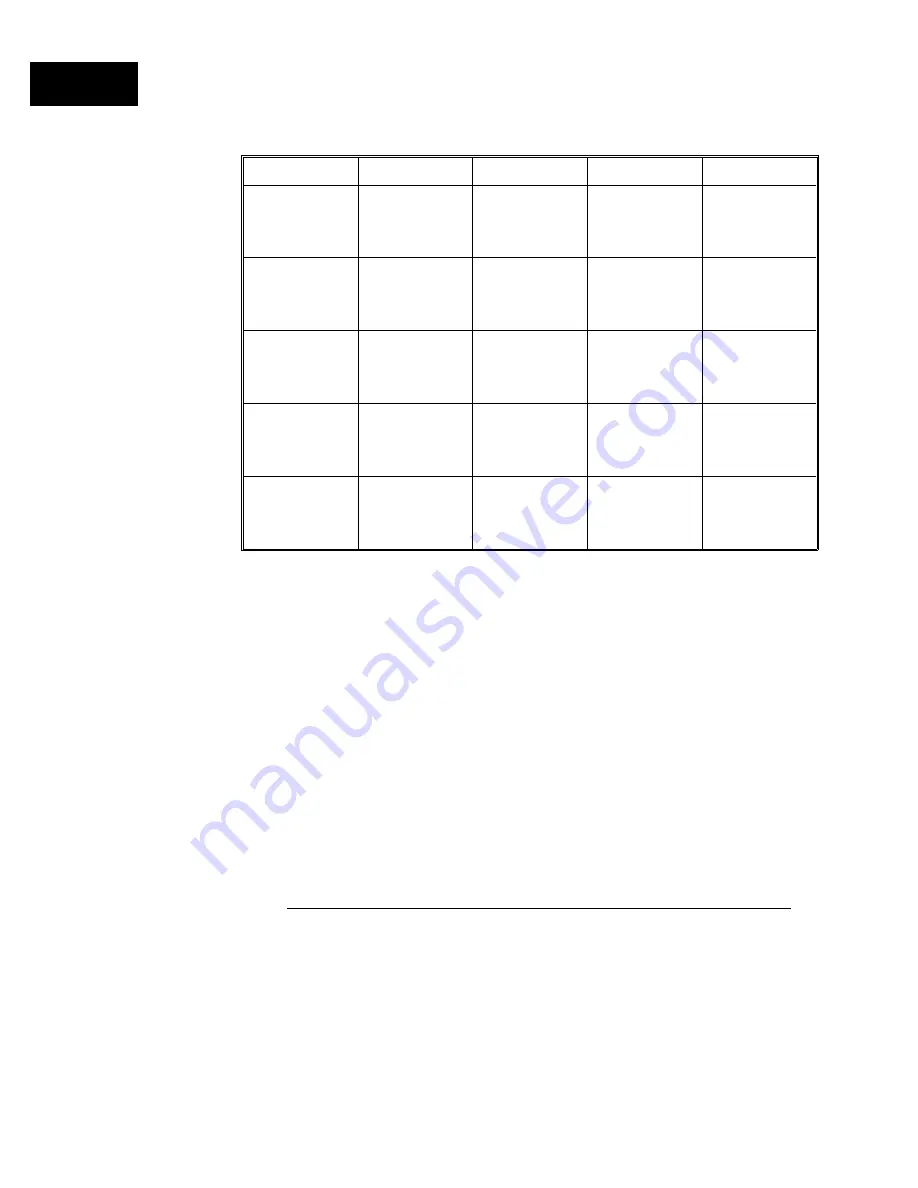 Agilent Technologies 1660A Series User Reference Download Page 19