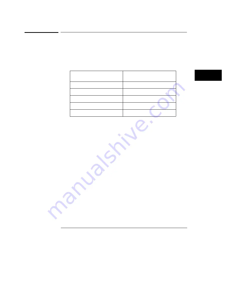 Agilent Technologies 1660A Series User Reference Download Page 88