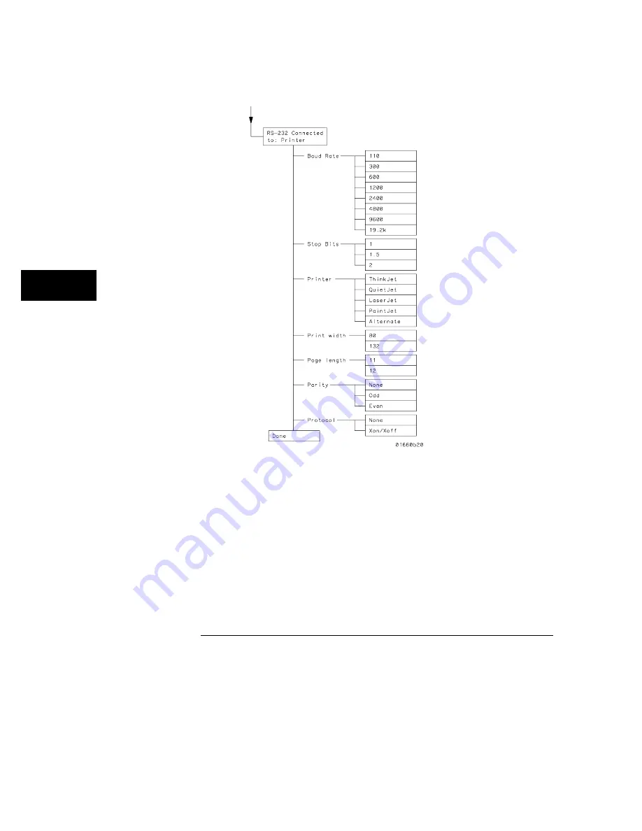 Agilent Technologies 1660A Series Скачать руководство пользователя страница 121