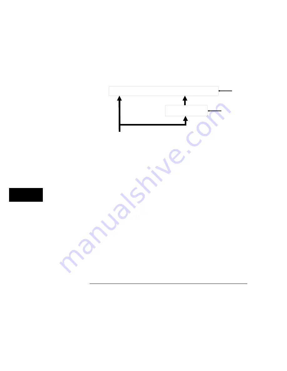 Agilent Technologies 1660A Series User Reference Download Page 176