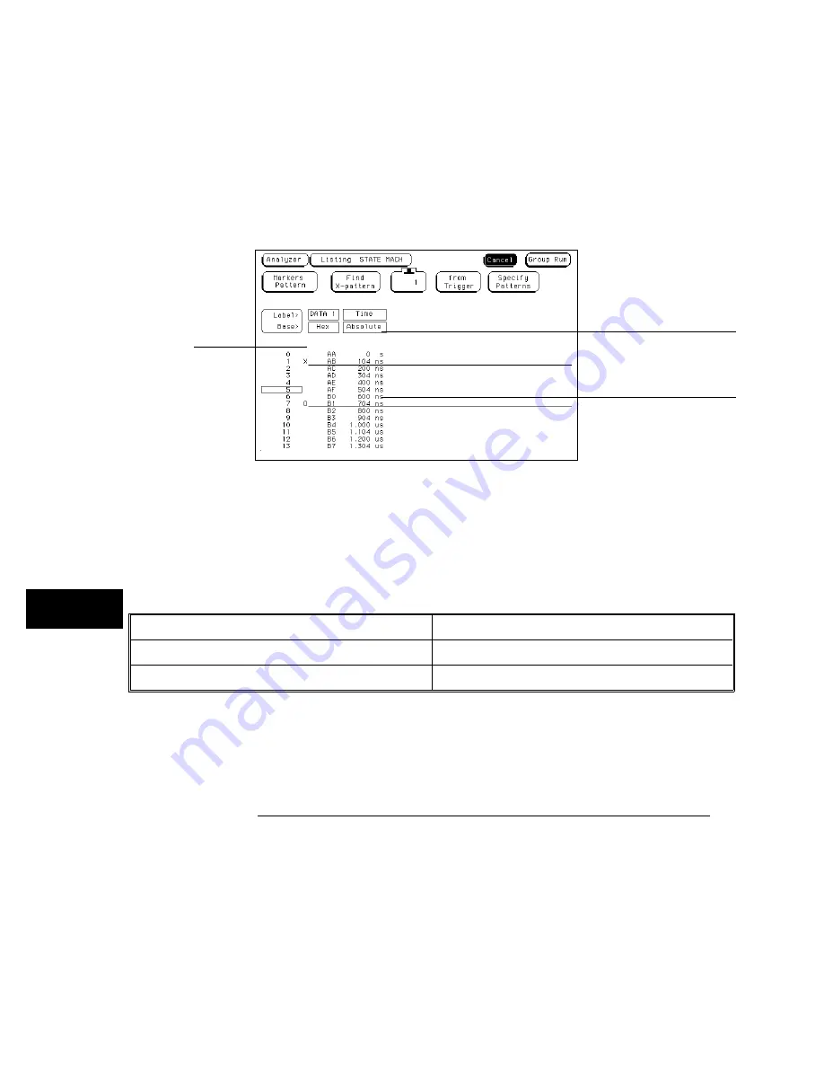 Agilent Technologies 1660A Series User Reference Download Page 234