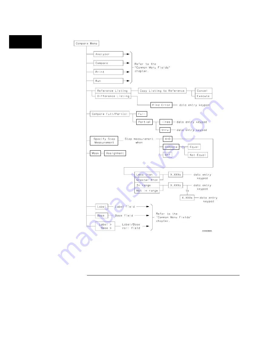 Agilent Technologies 1660A Series User Reference Download Page 340