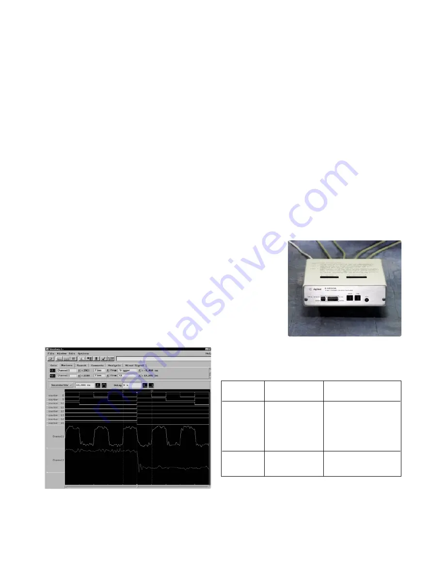 Agilent Technologies 16700 Series Product Overview Download Page 74