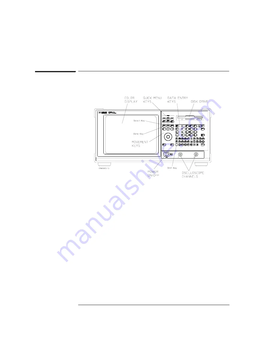 Agilent Technologies 1670E Series User Manual Download Page 30