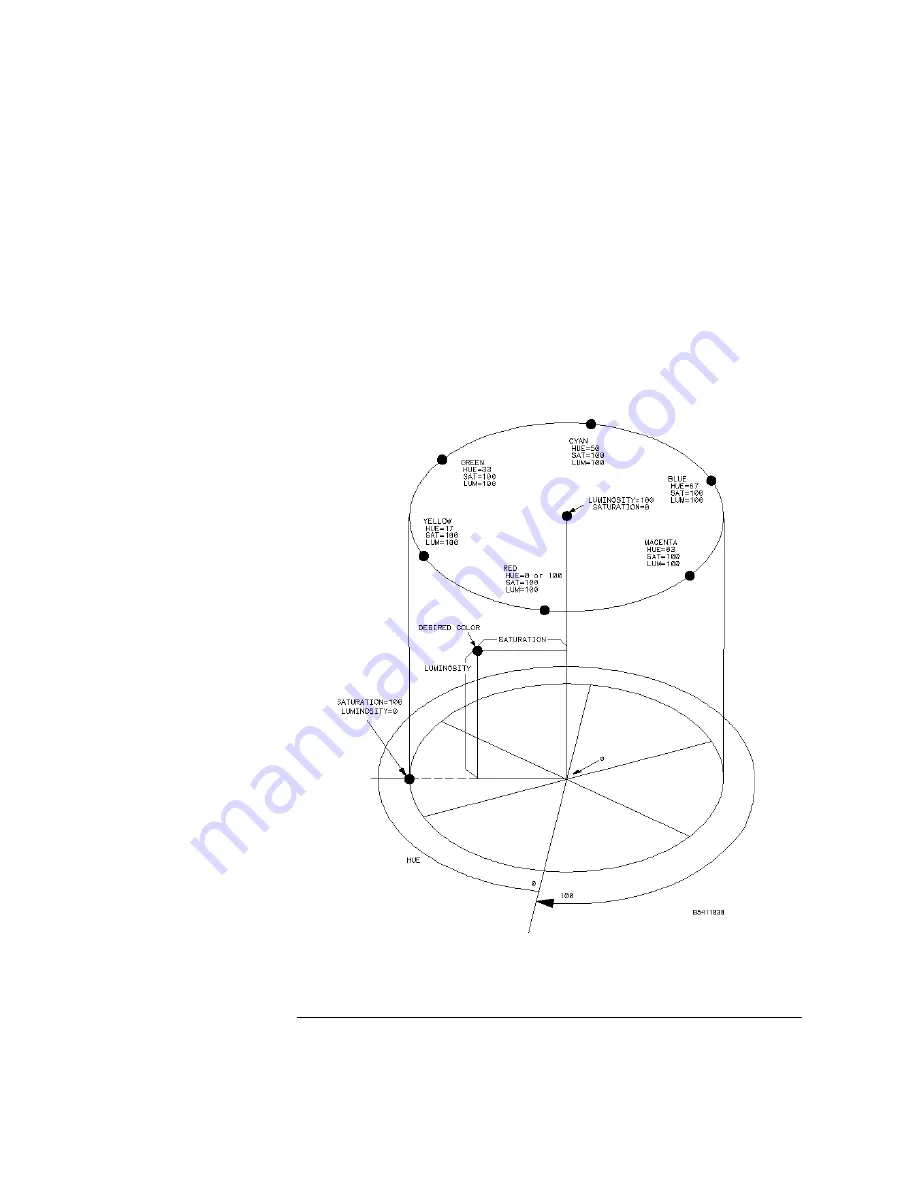 Agilent Technologies 1670E Series User Manual Download Page 303