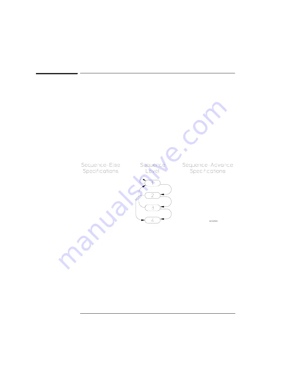 Agilent Technologies 1670E Series User Manual Download Page 410