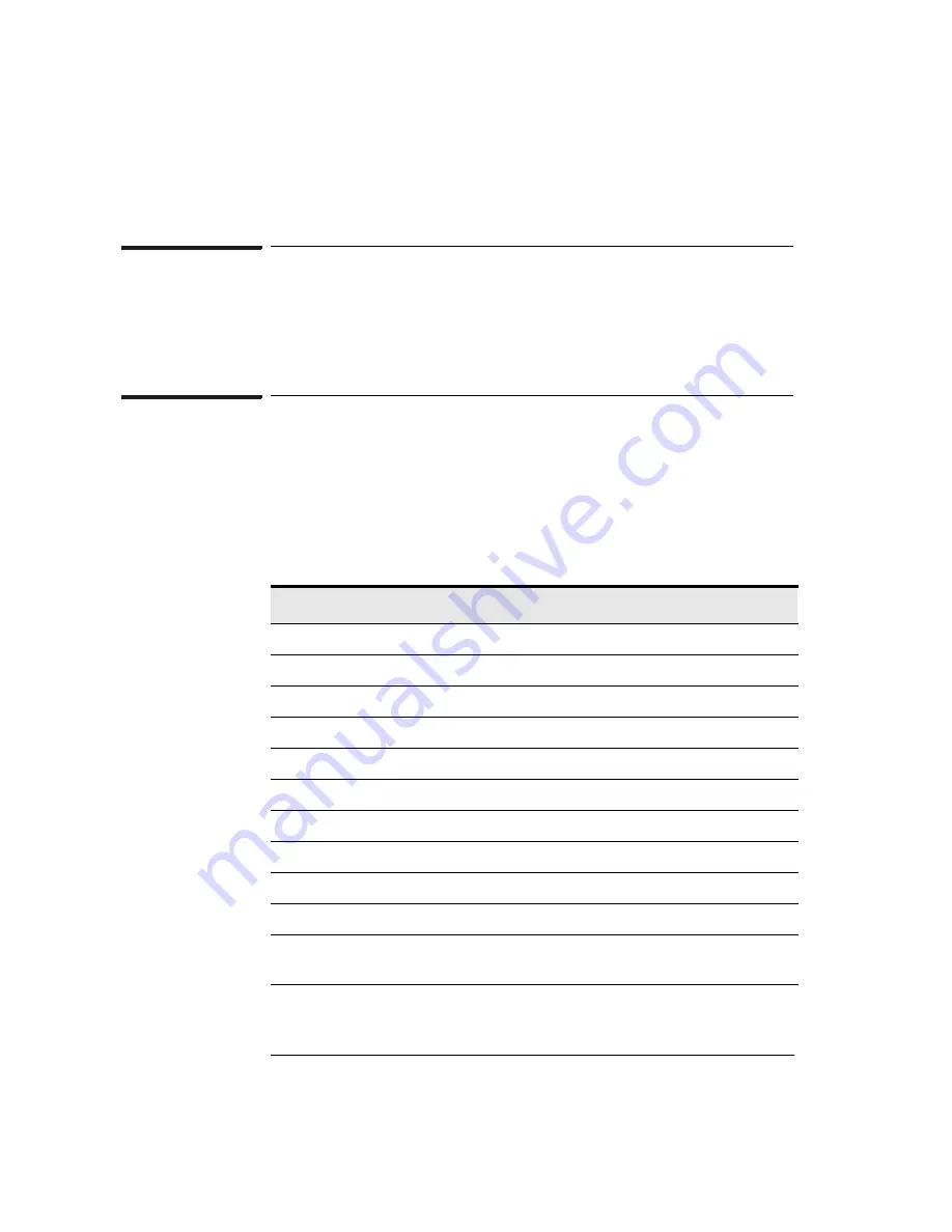 Agilent Technologies 1670E Series User Manual Download Page 456