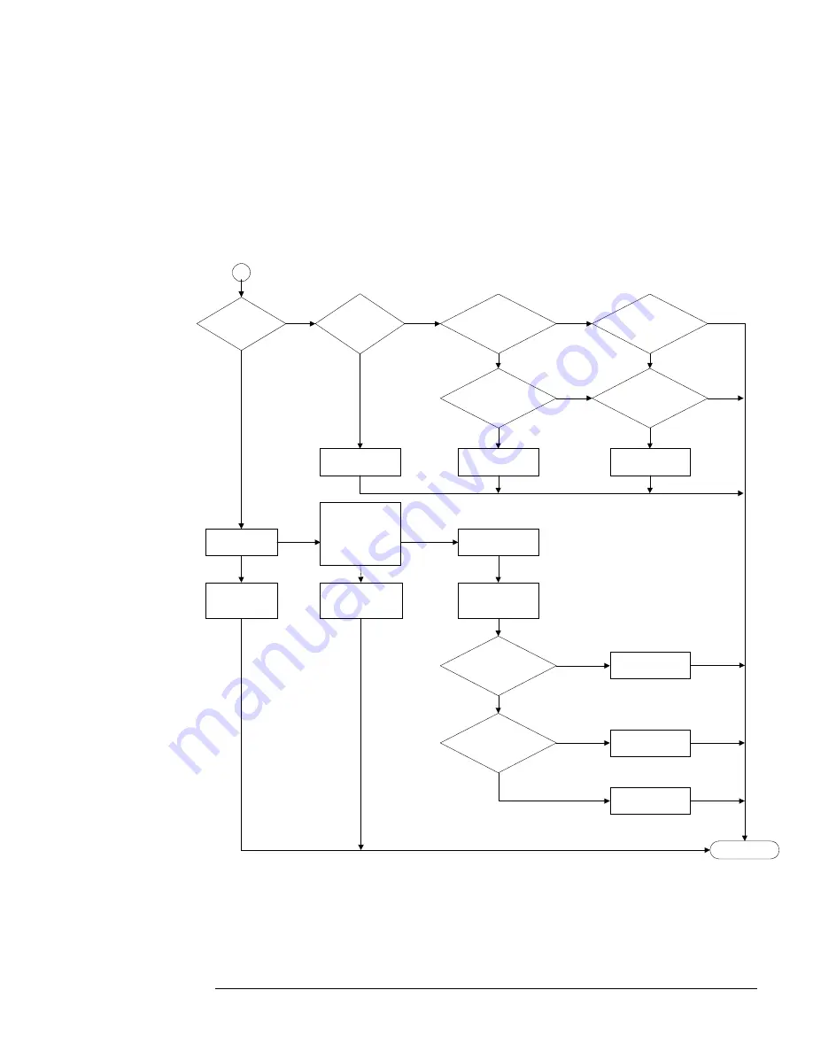 Agilent Technologies 1670G Series Скачать руководство пользователя страница 133