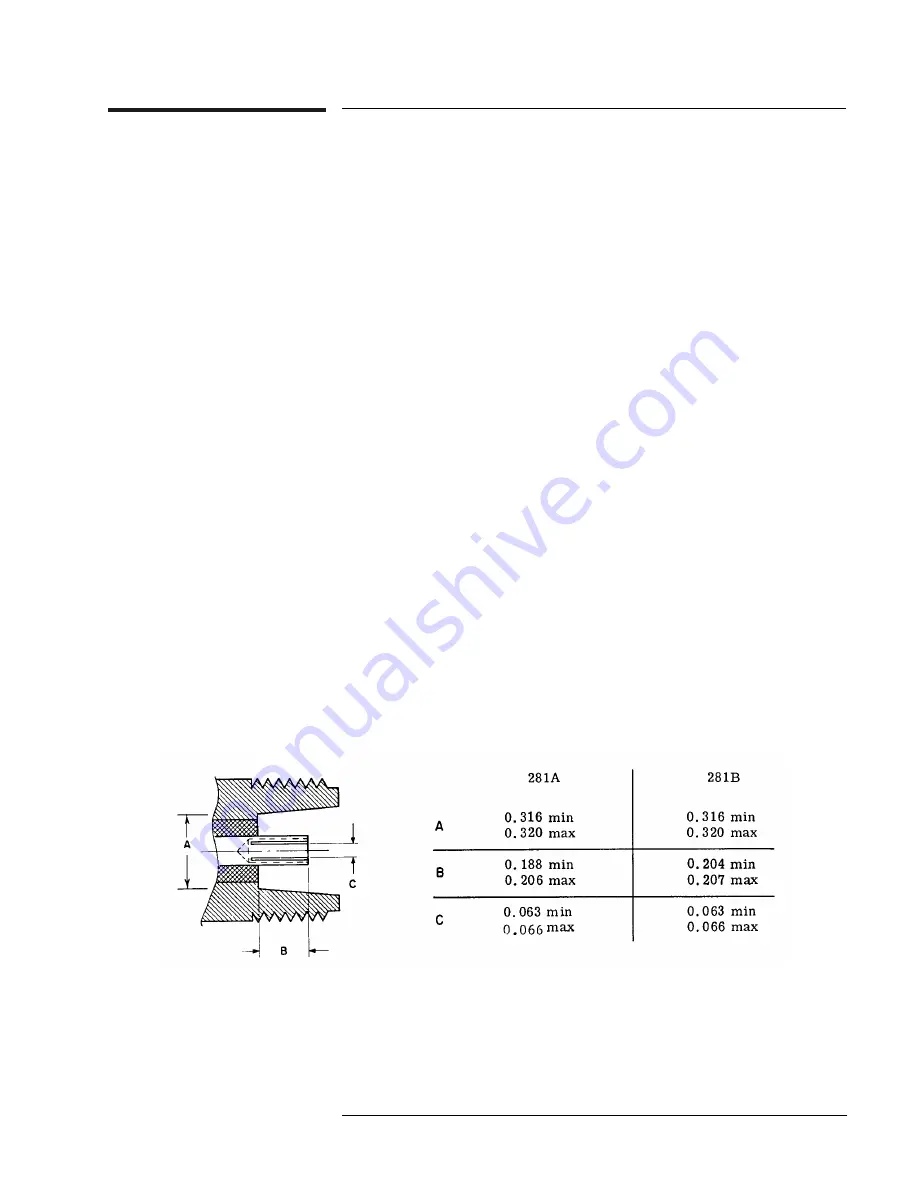 Agilent Technologies 281A Скачать руководство пользователя страница 13