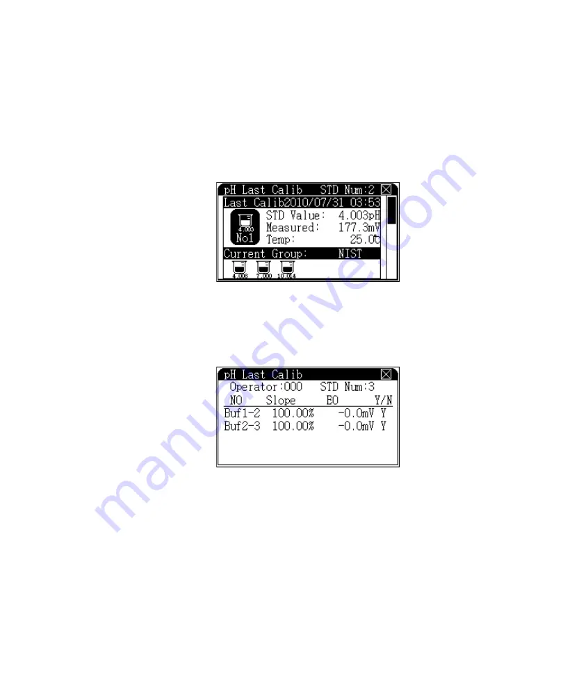 Agilent Technologies 3200P User Manual Download Page 45