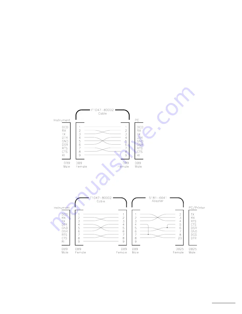 Agilent Technologies 34398A RS-232 Скачать руководство пользователя страница 2