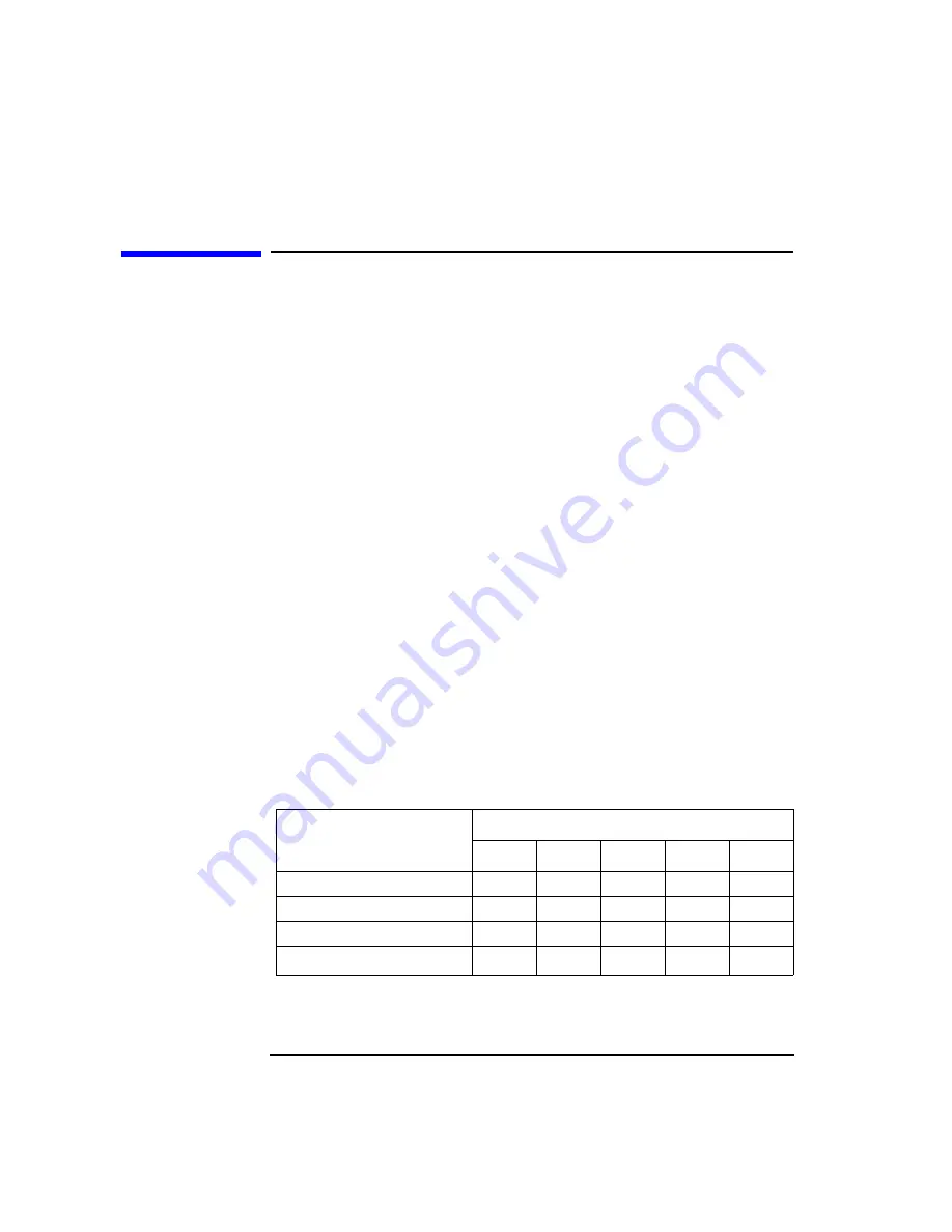 Agilent Technologies 41501A User Manual Download Page 26