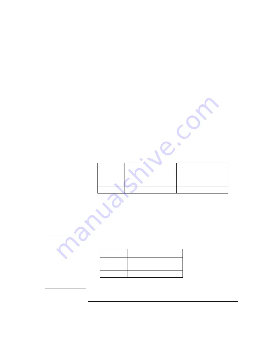 Agilent Technologies 41501A User Manual Download Page 93