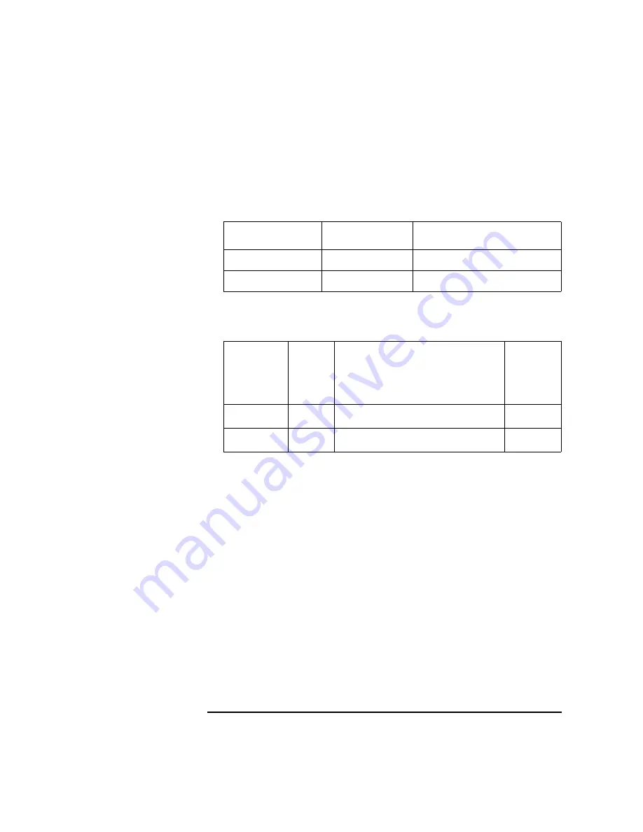 Agilent Technologies 41501A User Manual Download Page 217