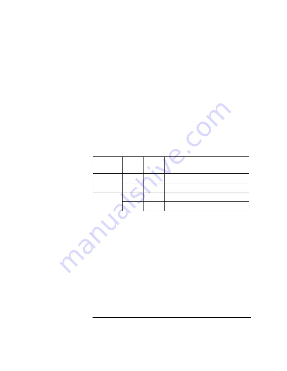 Agilent Technologies 41501A User Manual Download Page 225