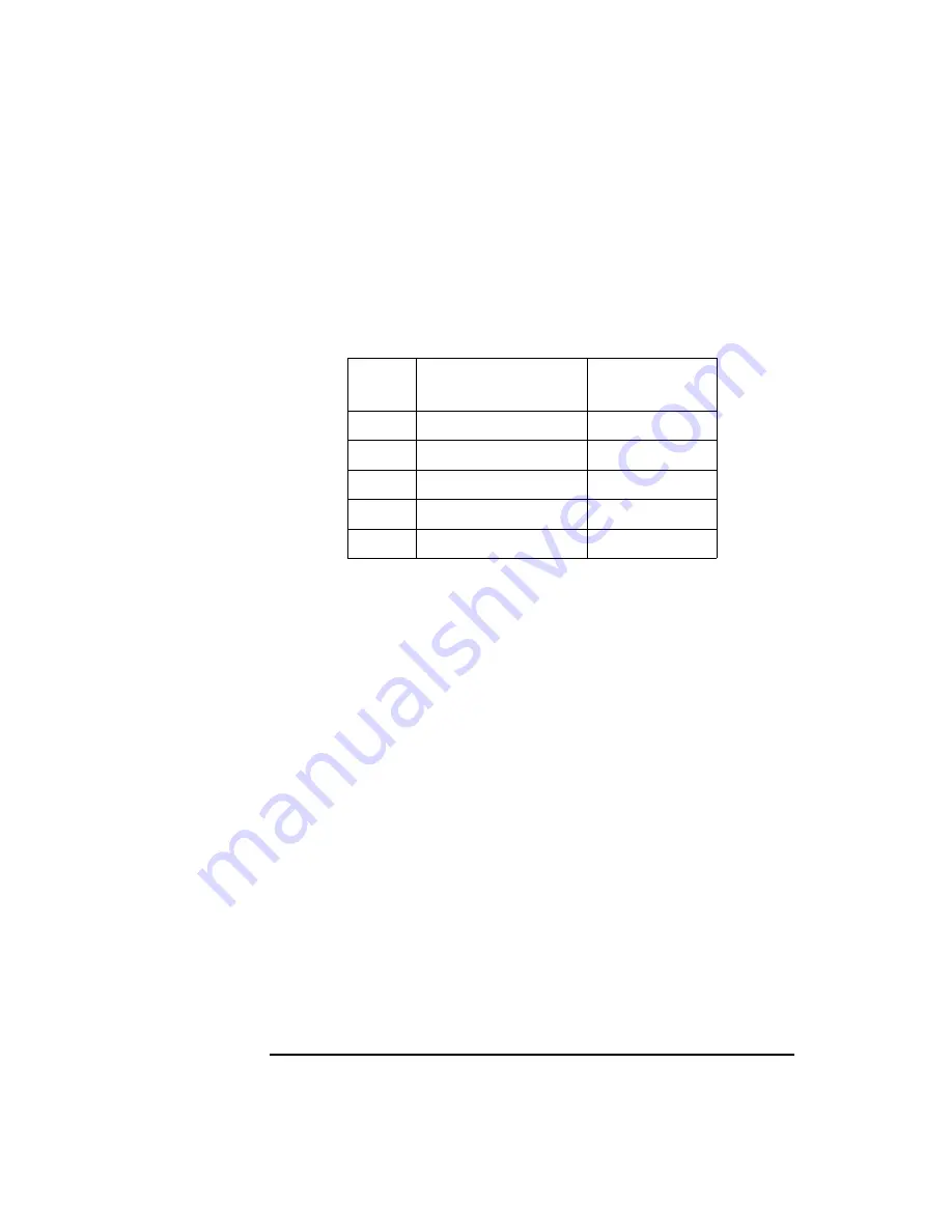 Agilent Technologies 4156b User Manual Download Page 40