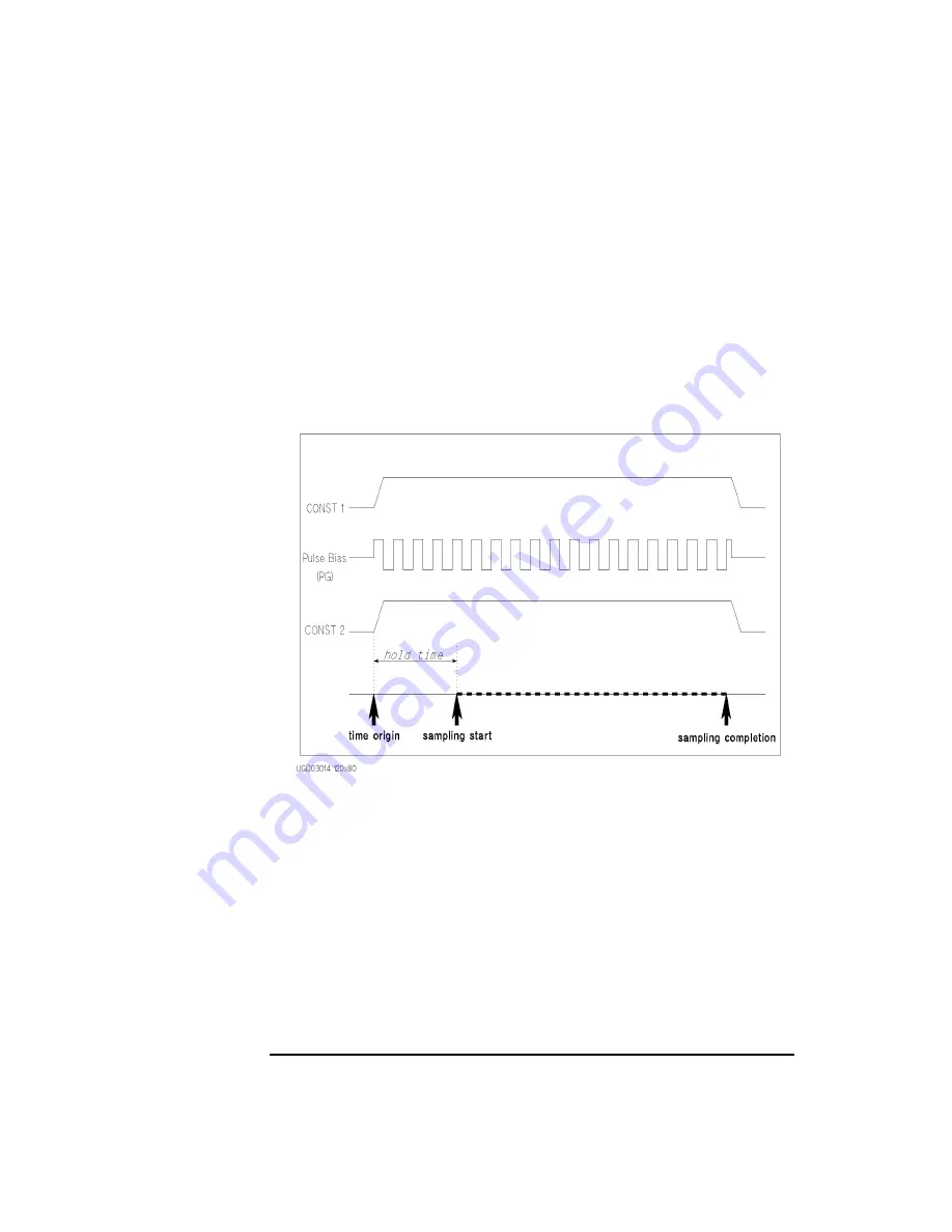 Agilent Technologies 4156b User Manual Download Page 62