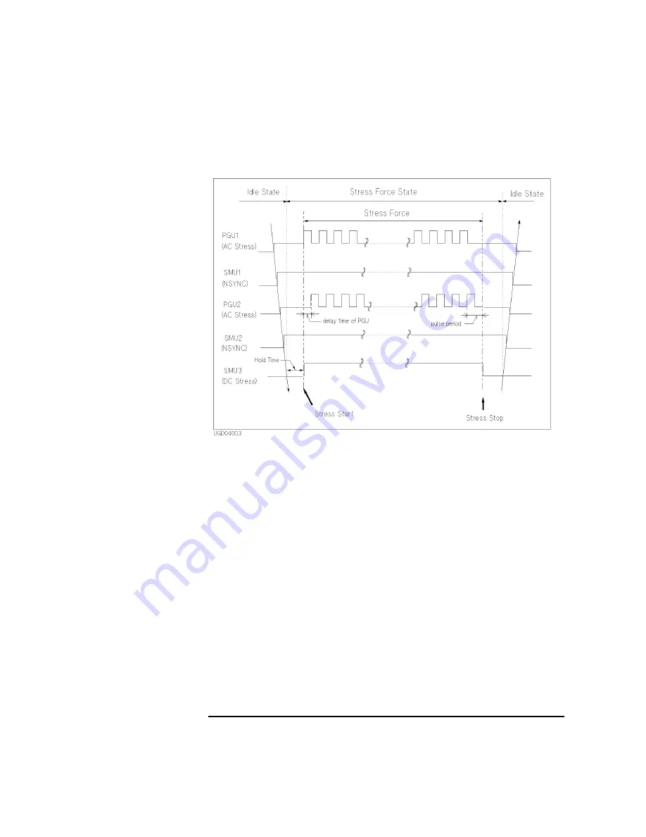 Agilent Technologies 4156b Скачать руководство пользователя страница 83